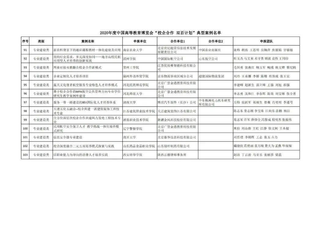 永济市成人教育事业单位最新发展规划，永济市成人教育事业单位发展规划展望