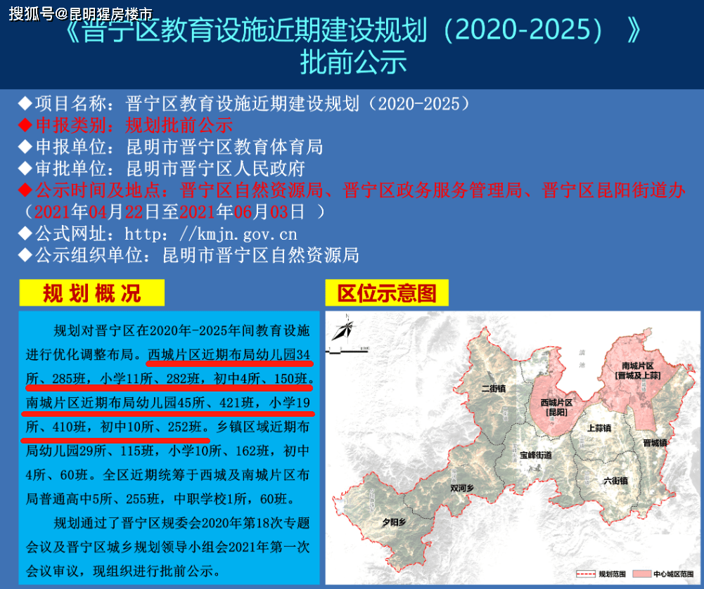 晋宁县医疗保障局最新发展规划，构建全方位、全生命周期的医疗保障体系，晋宁县医疗保障局最新发展规划，构建全方位全生命周期的医疗保障体系