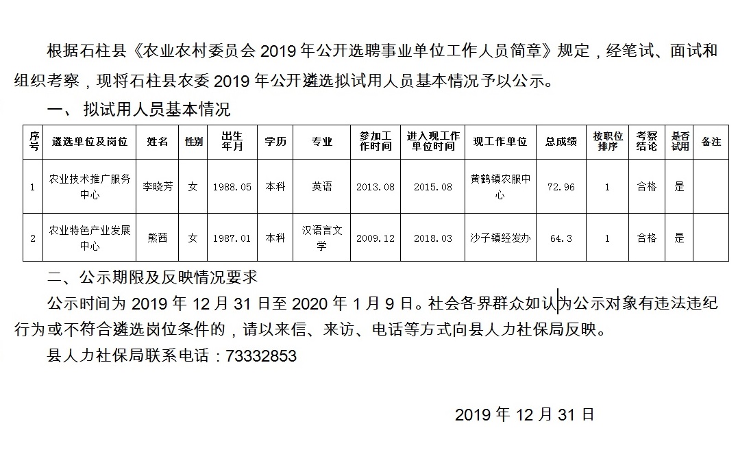 元坪村民委员会最新招聘信息，元坪村民委员会最新招聘启事