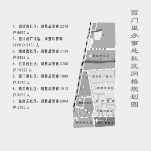 西城居委会最新发展规划，塑造未来社区蓝图，西城居委会未来蓝图，最新发展规划塑造理想社区