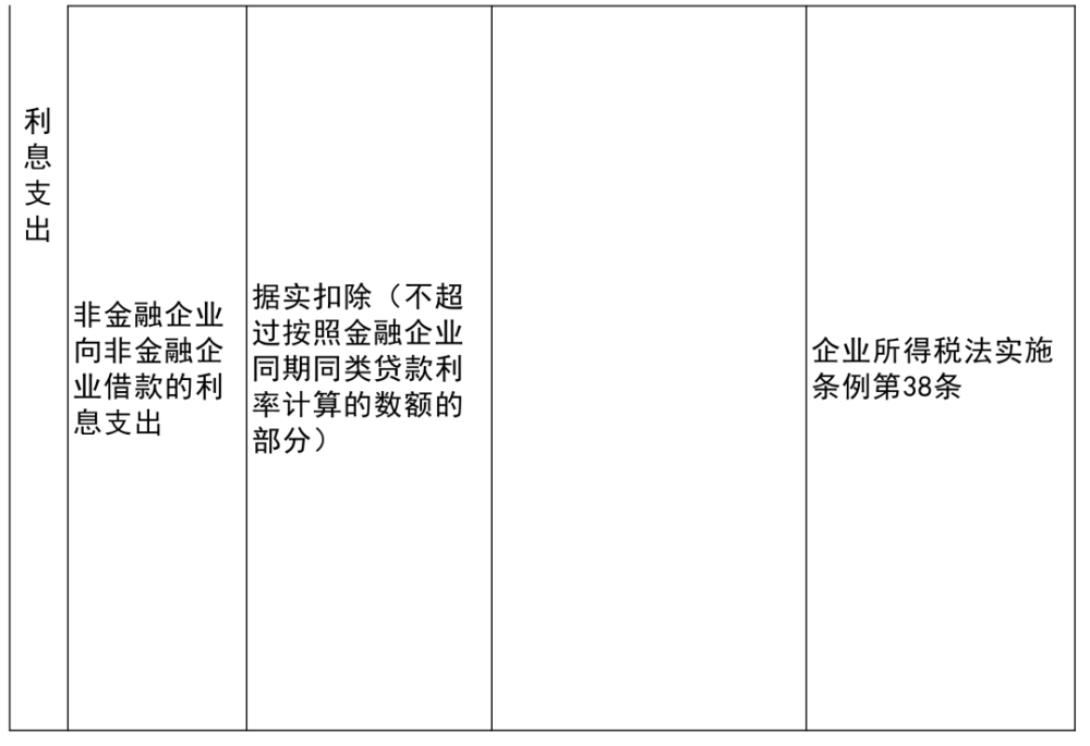 柳北区科学技术和工业信息化局最新项目揭秘，柳北区科学技术和工业信息化局最新项目探秘