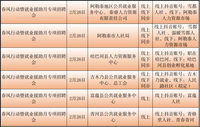 平凉市统计局最新招聘信息及求职指南，平凉市统计局招聘信息发布与求职指南