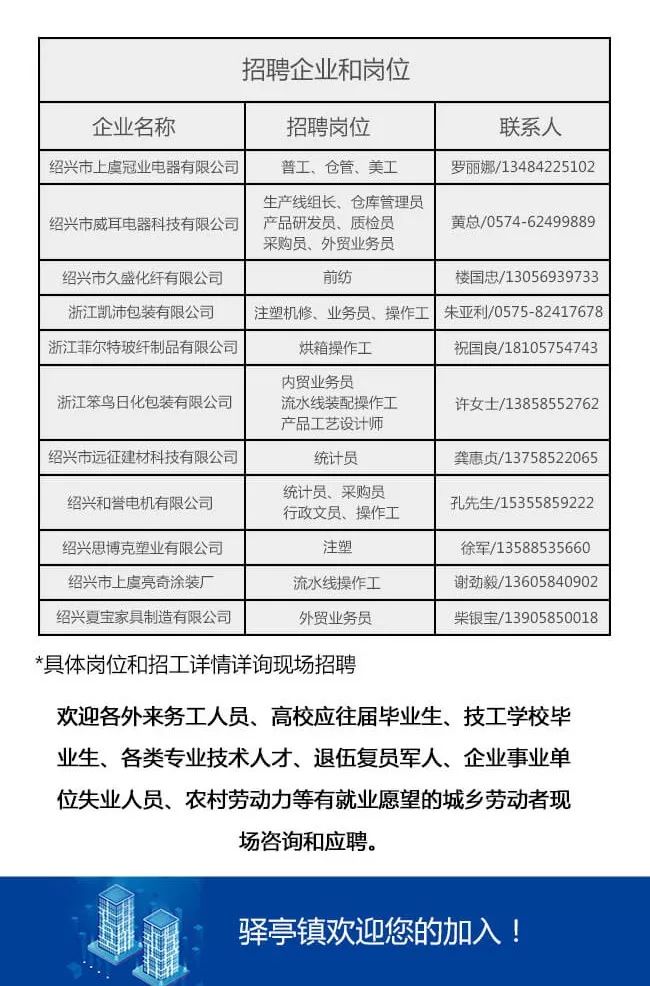 翁垟街道最新招聘信息全面更新，求职者的福音来了！，翁垟街道最新招聘信息更新，求职者福音来临！