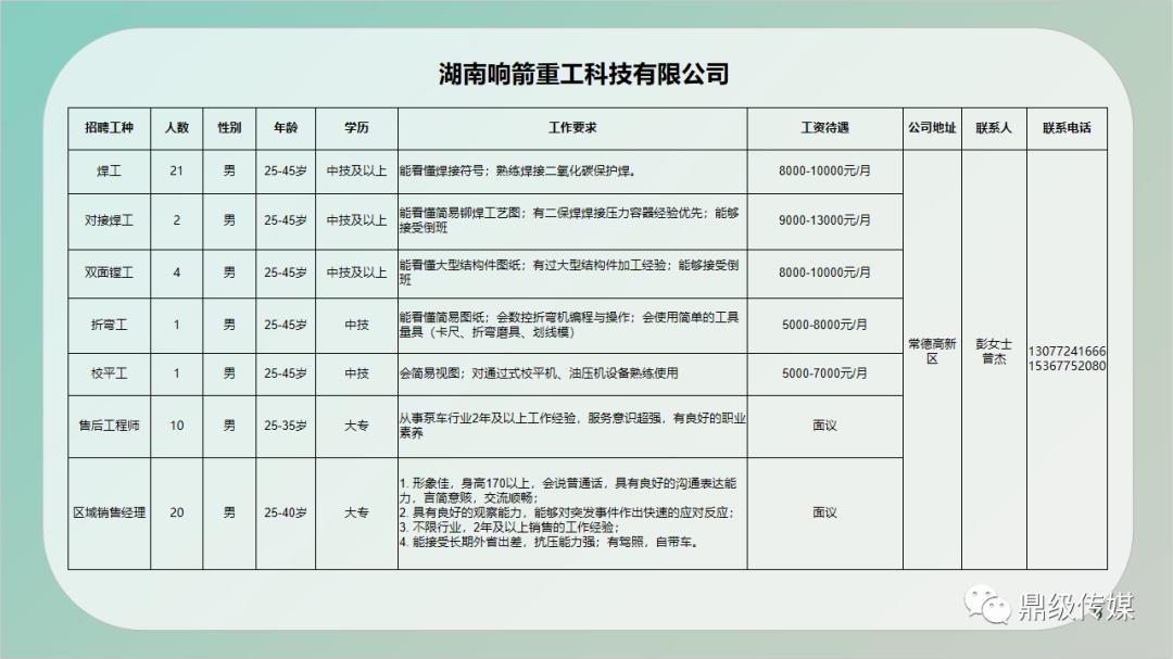 铜仁地区市水利局最新招聘信息及详解，铜仁地区市水利局最新招聘信息全面解析