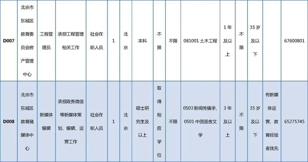 乾县成人教育事业单位最新项目，重塑教育生态，助力县域发展，乾县成人教育事业单位重塑教育生态，助力县域发展最新项目启动