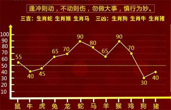 最准一肖一码一孑一特一中,数据解析支持设计_win305.210