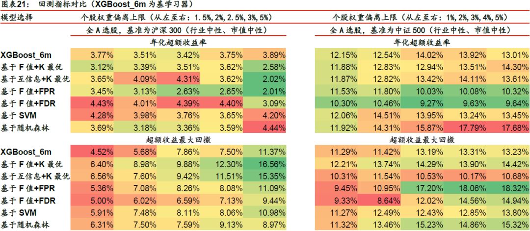 77777788888王中王中特亮点,连贯方法评估_进阶款40.64