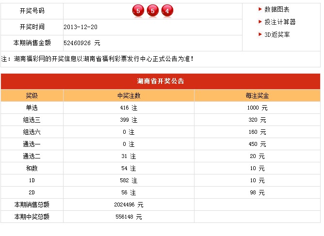 新澳开奖记录今天结果查询表,可靠解答解释定义_增强版95.579