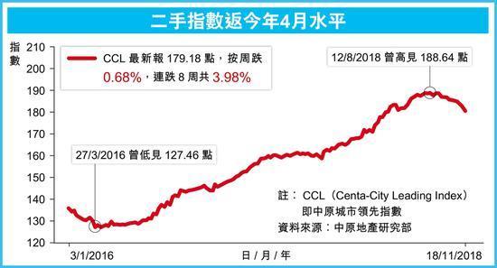 香港三期内必开一期,收益分析说明_MP99.45