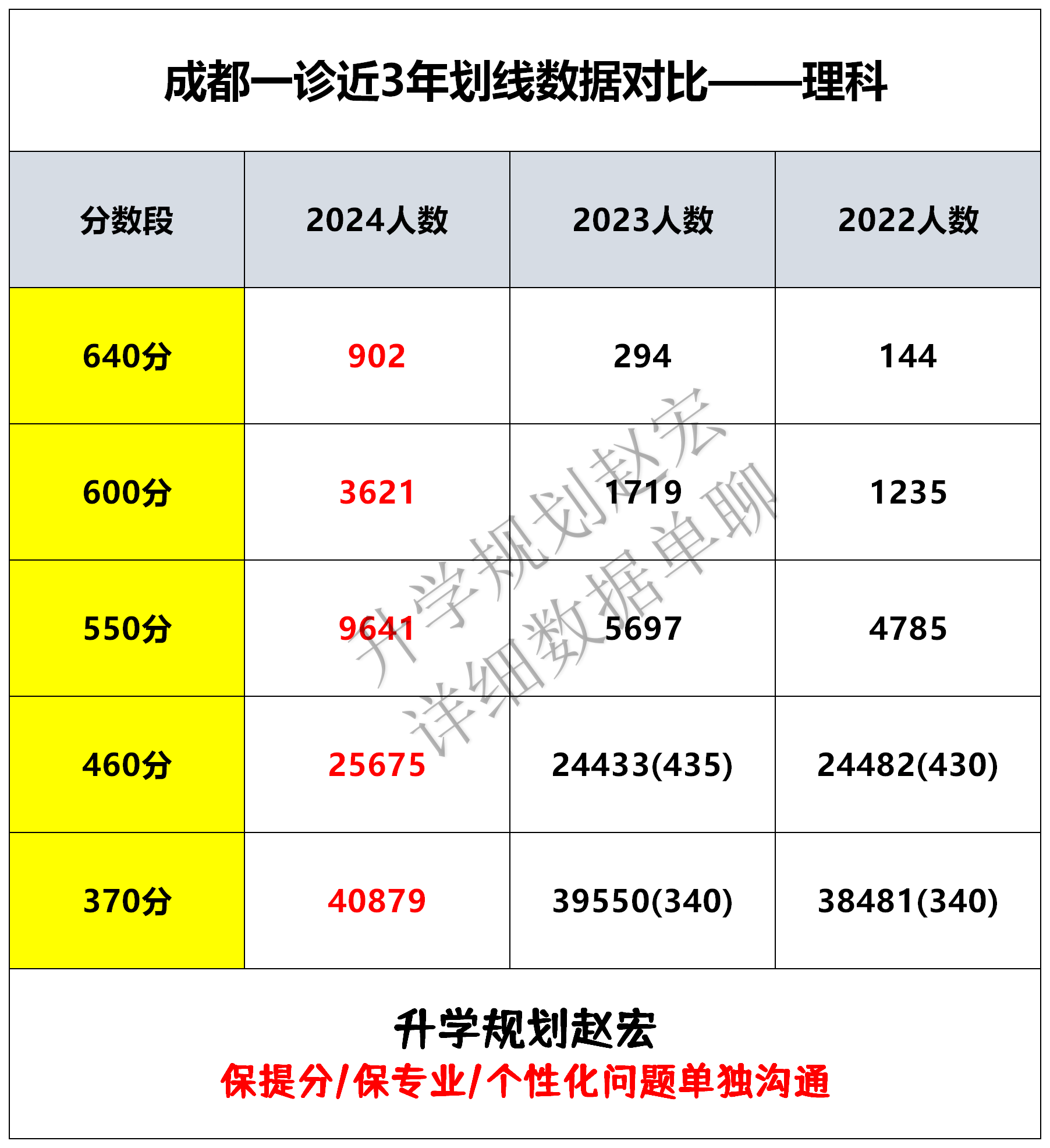 2024年新澳免费资料大全,动态调整策略执行_Phablet53.640