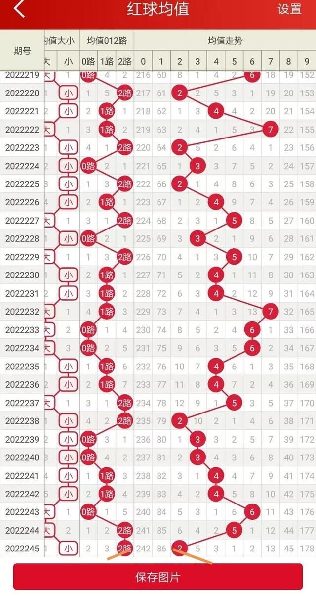 二四六香港资料期期准千附三险阻,权威诠释推进方式_手游版2.686