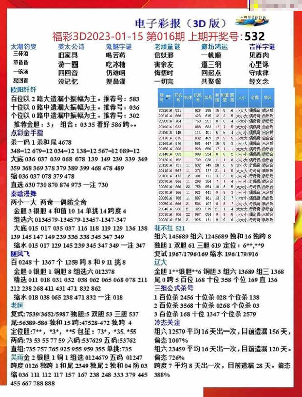 49图库图片+资料,预测分析说明_YE版42.390