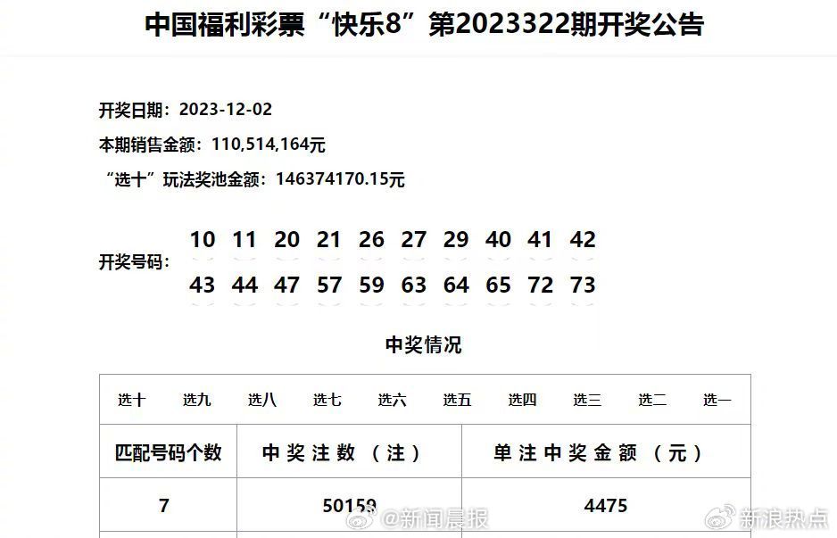 噢门今天六开彩开奖+结果澳门六开将记录澳,全面设计执行数据_CT72.689