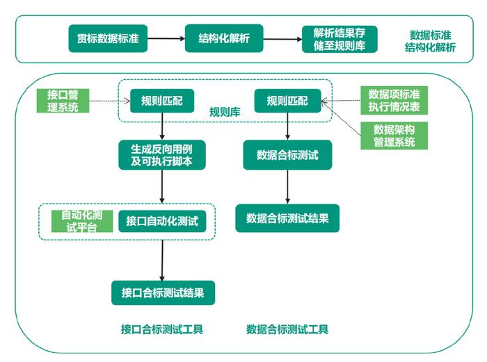 新奥精准资料免费提供,仿真实现方案_限量版29.27