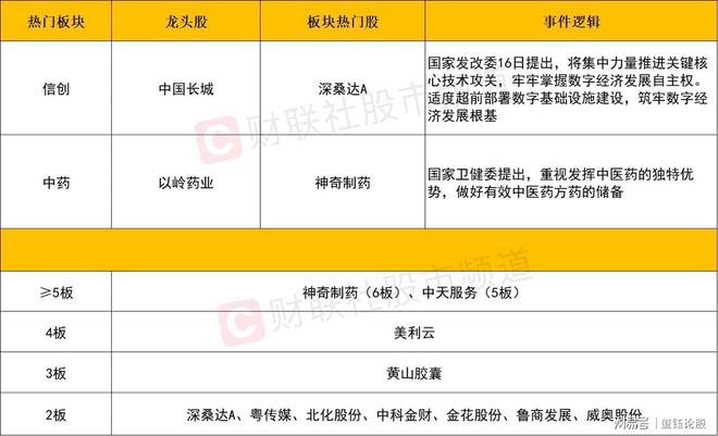 一码包中9点20公开,最新核心解答落实_定制版3.18