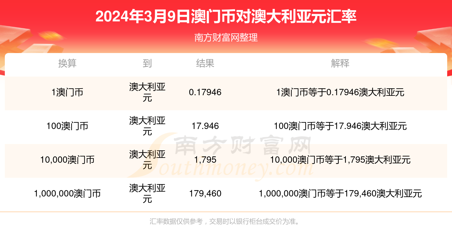 澳门六开奖结果今天开奖记录查询,国产化作答解释落实_豪华款88.612