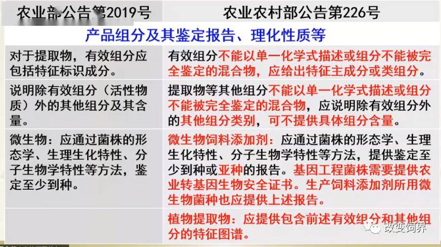 澳门正版资料免费大全新闻,效率资料解释定义_潮流版60.516