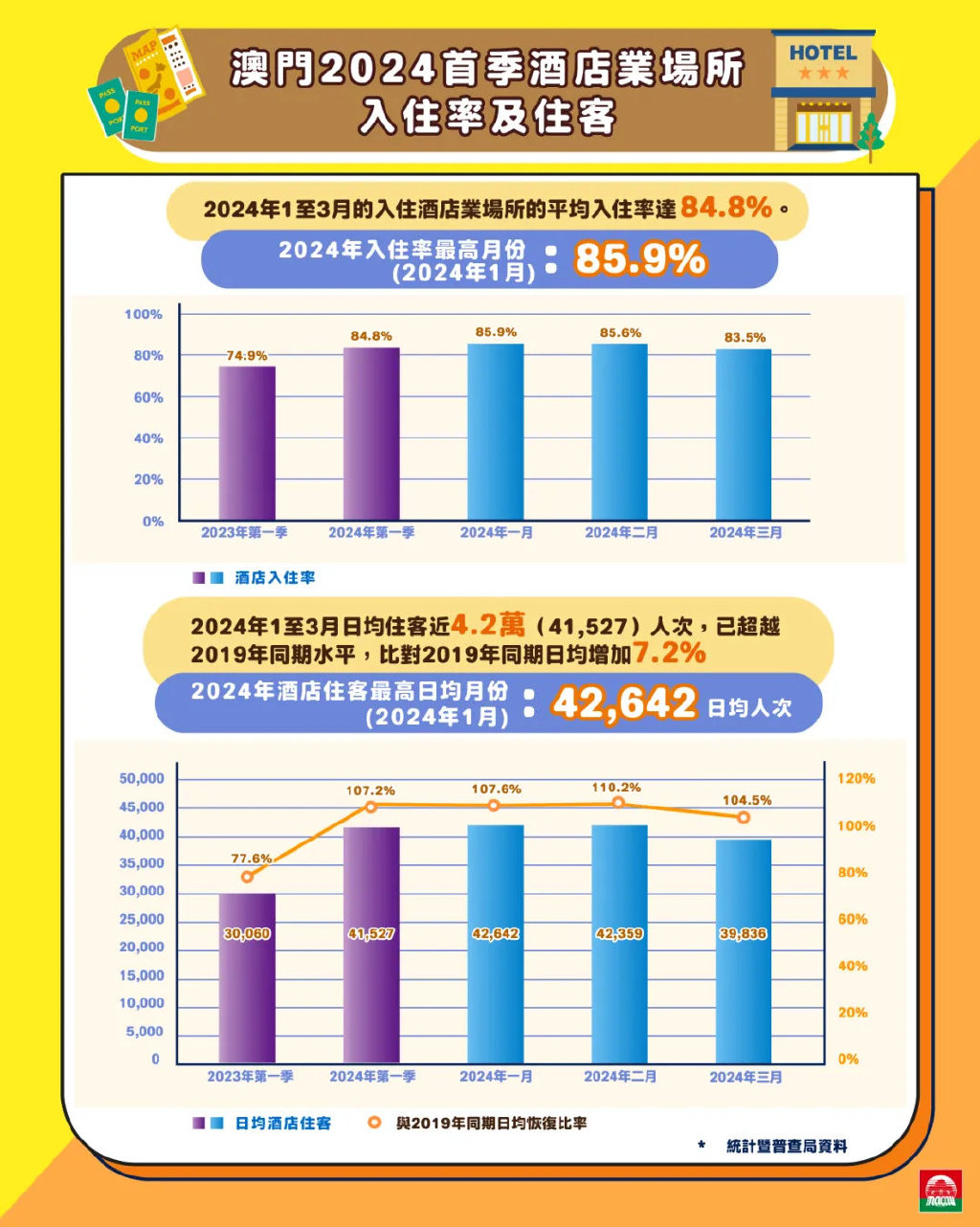 新澳门大众网官网,效率资料解释落实_专业版150.205