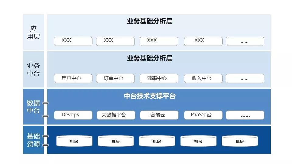 管家一肖100‰澳门,全面数据应用实施_D版97.699