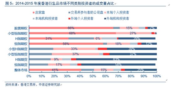 香港6合开奖结果+开奖记录2023,广泛解析方法评估_创意版53.438