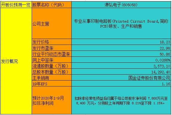 2024年新澳免费资料大全,收益成语分析落实_豪华版8.713