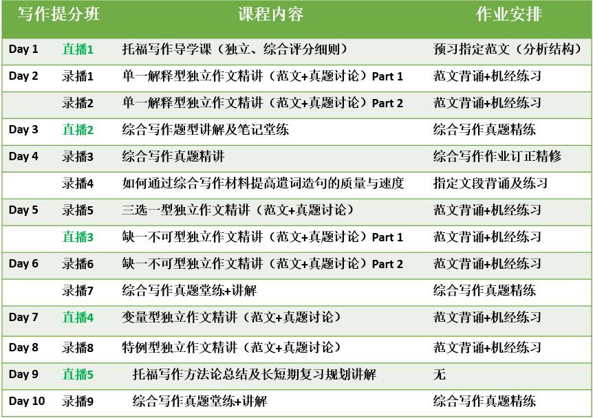 新澳天天开奖资料大全,高效策略实施_FT60.515