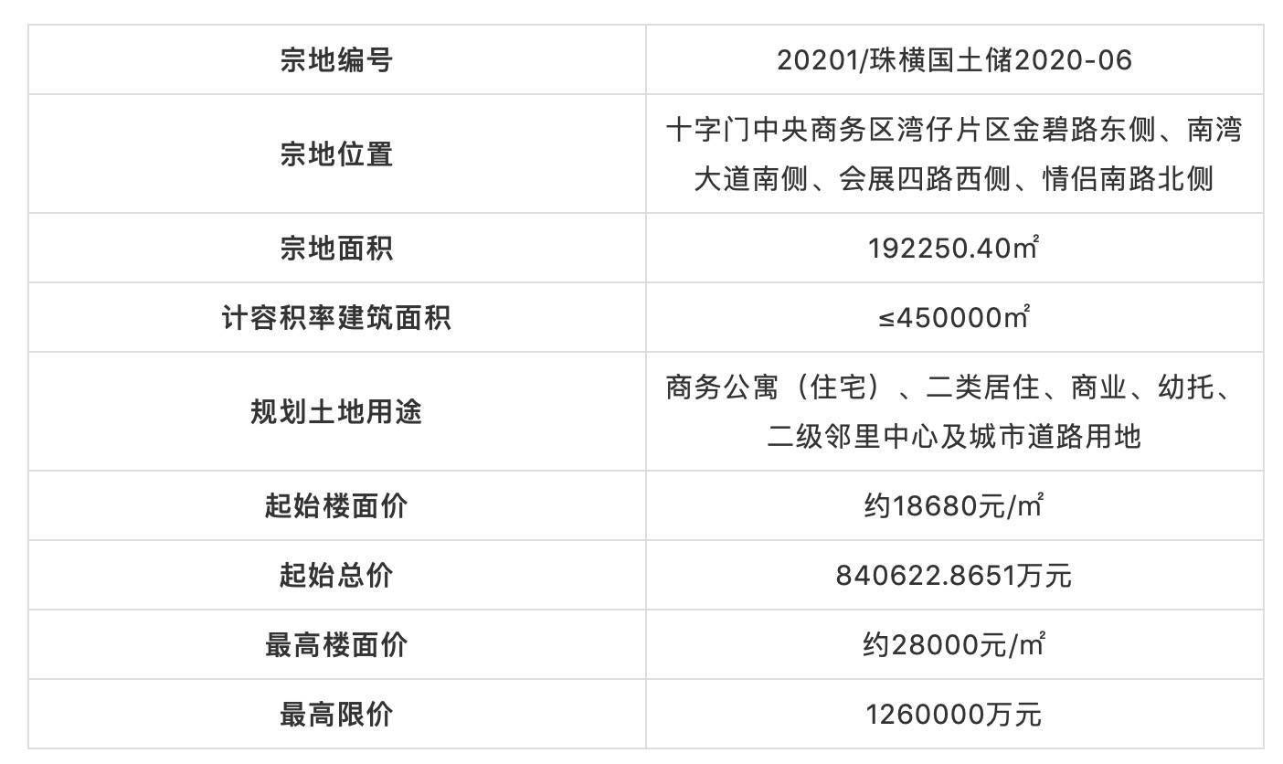 新奥门六开奖结果2024开奖记录,深入解析数据策略_36091.103