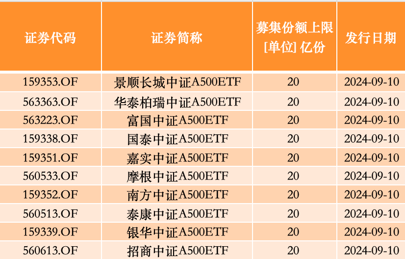 2024年天天开好彩大全,市场趋势方案实施_精简版105.220