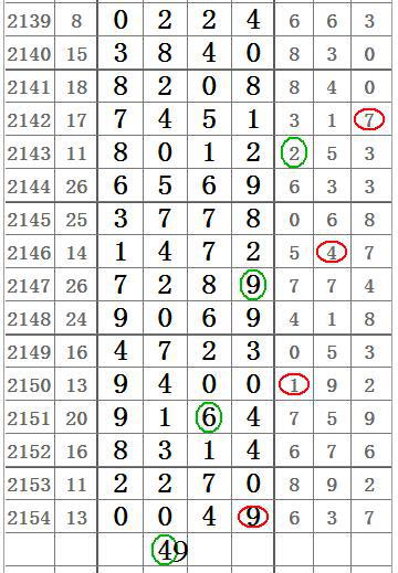 澳门彩六合675656,深入研究解释定义_安卓款56.594