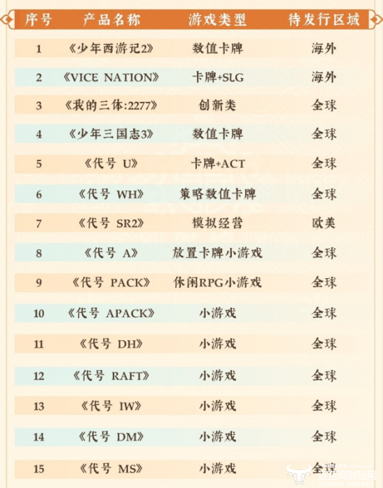 冬日暖阳 第4页