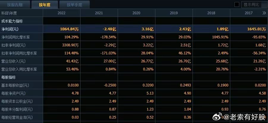 2024年港彩开奖结果,全面理解执行计划_标准版1.292