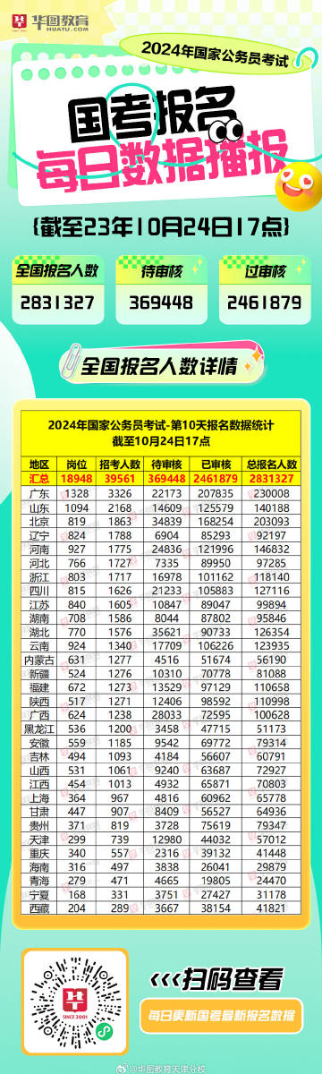 马会传真资料2024澳门,数据支持设计_Gold65.246