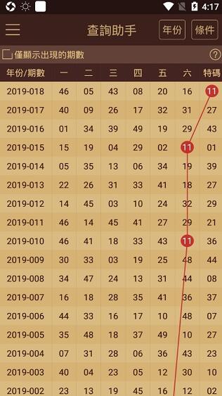 澳门王中王100%的资料2024,现状分析解释定义_RX版82.24