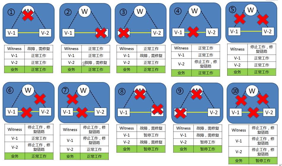 2024年新奥梅特免费资料大全,灵活性策略解析_AR31.523