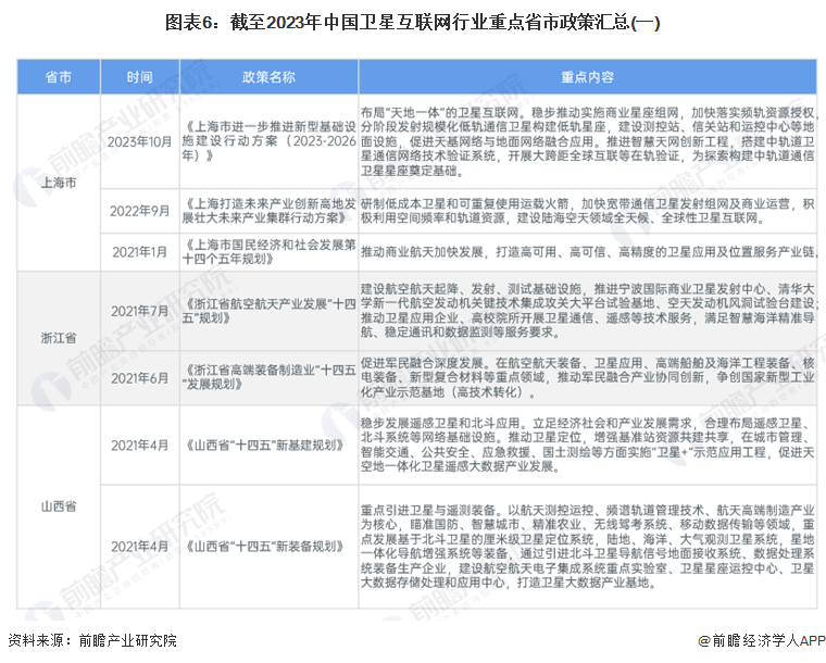 2024年新澳开奖结果,决策资料解释落实_win305.210