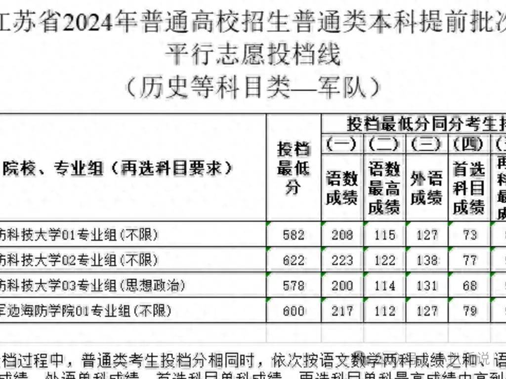 2024年香港开奖结果记录,深入分析数据应用_tShop44.653