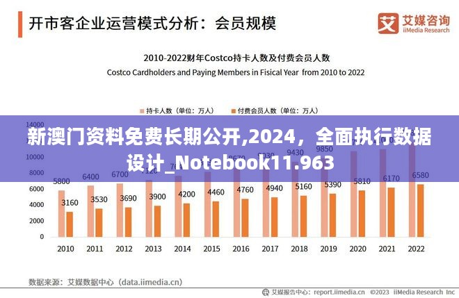 新2024澳门兔费资料,数据执行驱动决策_8K90.881