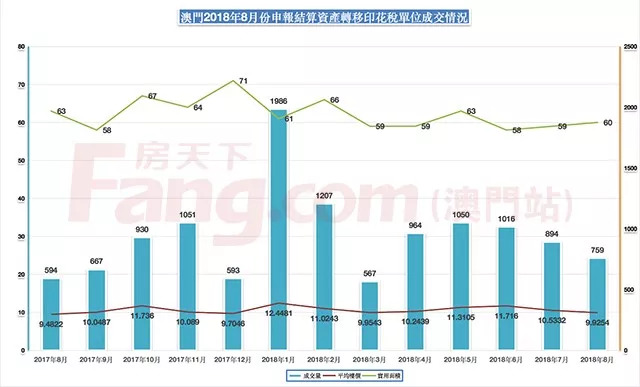 澳门六开彩天天免费资讯统计,经济性执行方案剖析_精装款13.901