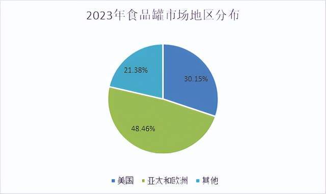 一码一肖一特一中2024,快速方案执行_Linux55.796