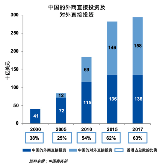 香港正版资料全图,实地数据验证策略_V271.293