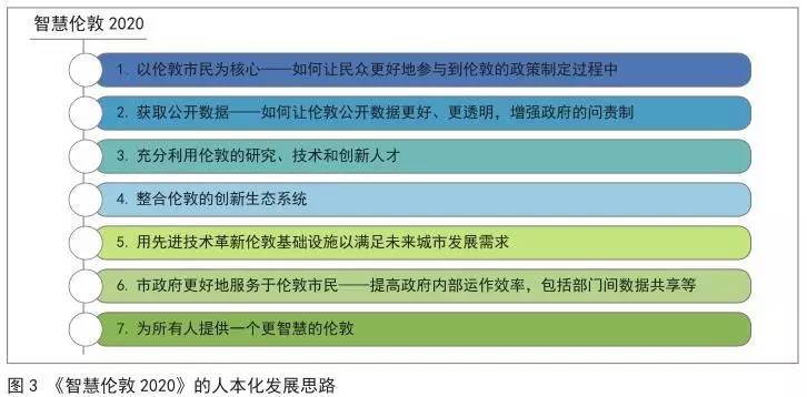 新澳门最精准正最精准正版资料,数据分析说明_精装版11.803