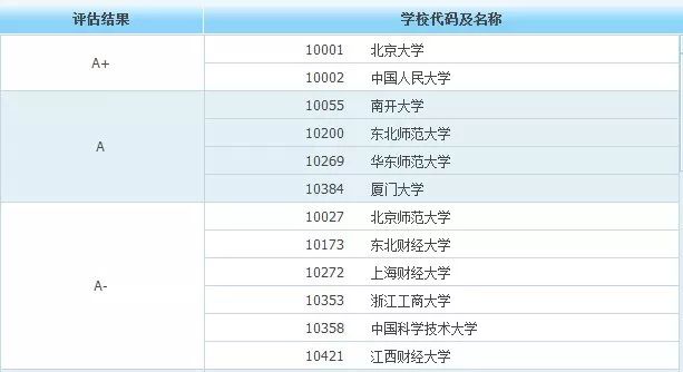 澳门特马今晚开奖结果,定性说明评估_3K88.181