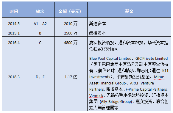 7777788888香港马官网,实时说明解析_CT86.297