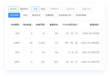 新澳门大众网官网今晚开奖结果,数据整合执行策略_2DM30.978