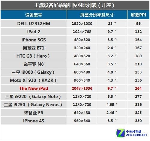 2024年新澳门免费资料,精细方案实施_精英款51.970