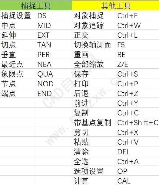 435050cσm查询澳彩资料,快捷问题策略设计_顶级款34.233