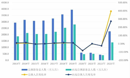 2024澳门天天开彩开奖结果,实地考察数据执行_pro41.359