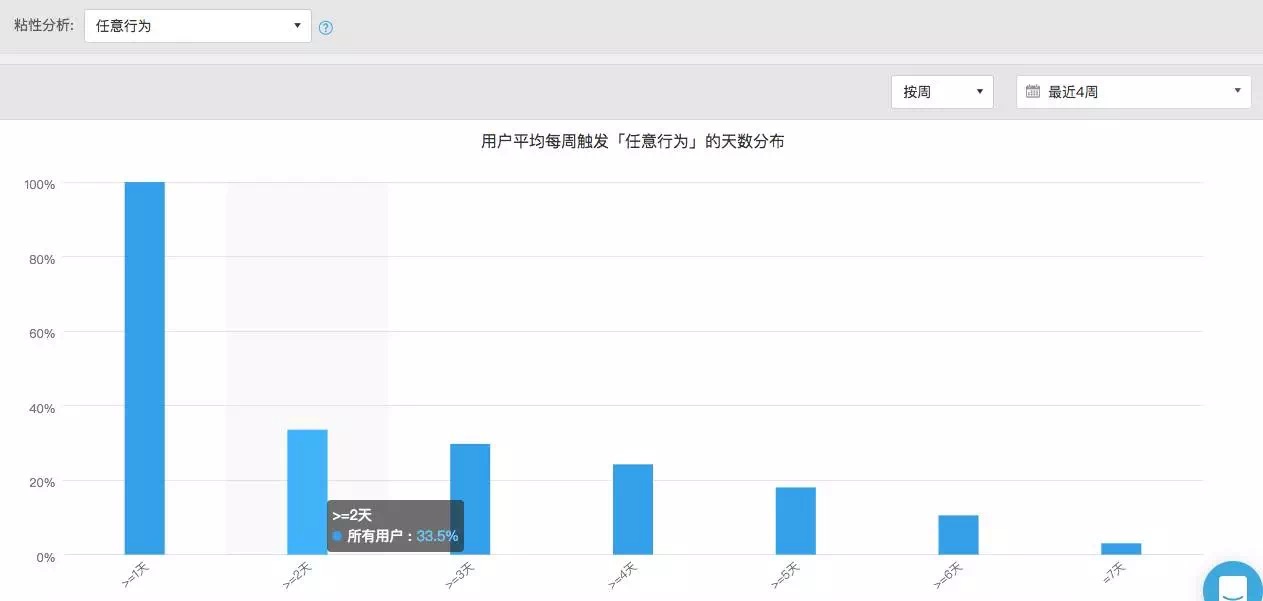 新奥精准免费资料提供,精细化评估解析_iPhone42.40