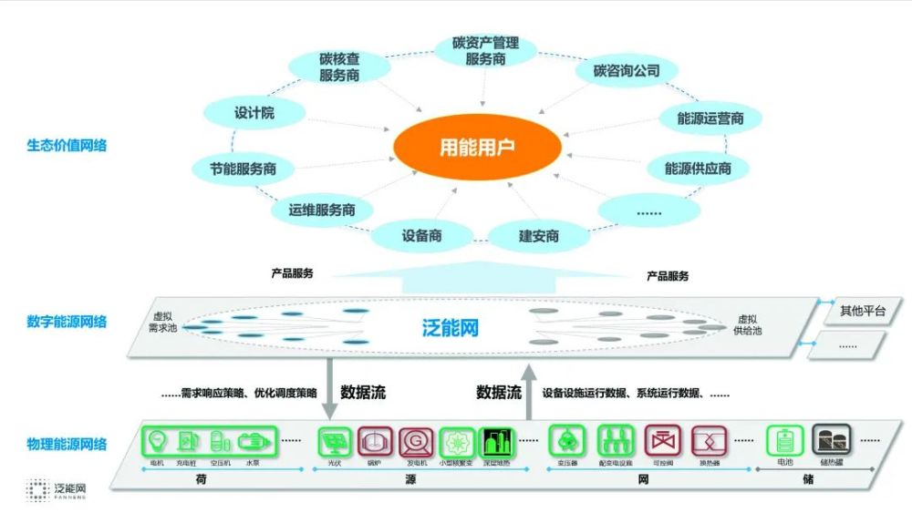 新奥最快最准免费资料,绝对经典解释落实_标配版65.974