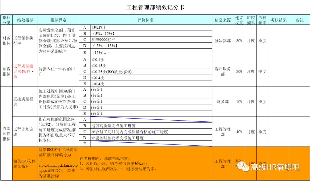 新奥门特免费资料大全凯旋门,迅速执行计划设计_L版95.50